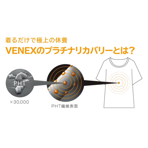 ベネクス　リカバリーウェア リチャージプラスシリーズ レディースロングタイツ　L