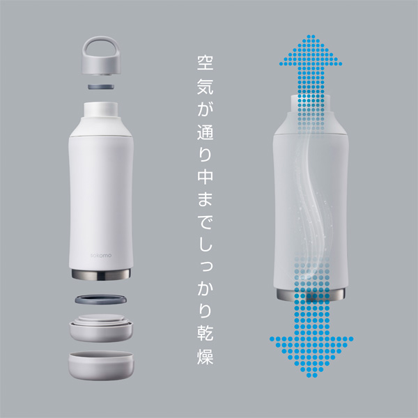 【7枚⇒5枚】sokomo　そこまで洗えるボトル500ml　ブラック